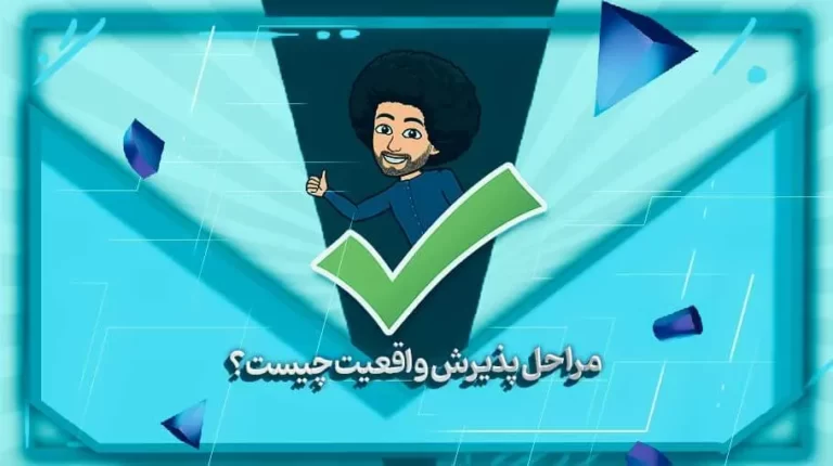 مراحل پذیر واقعیت - بهارمن