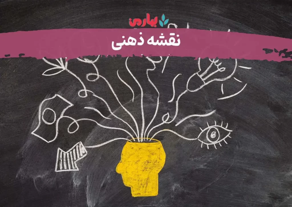 نقشه ذهنی