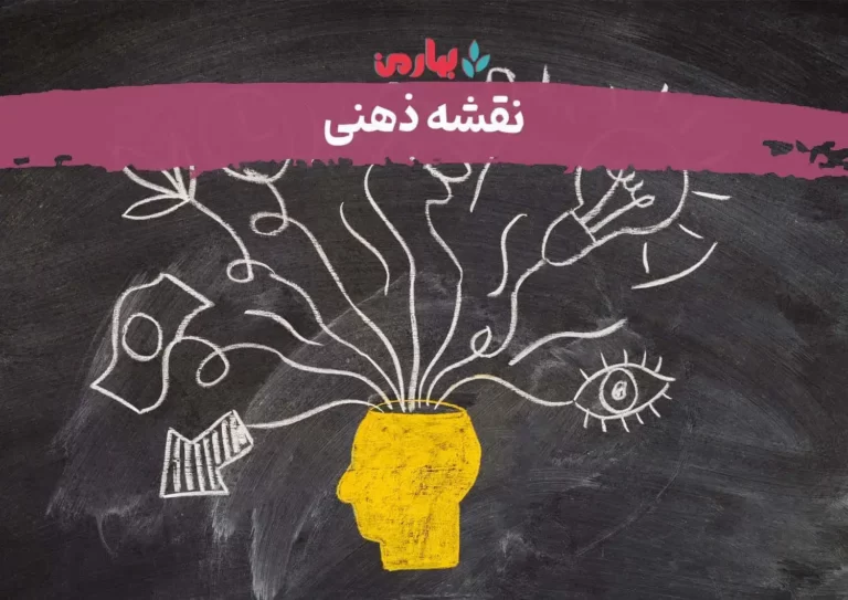نقشه ذهنی