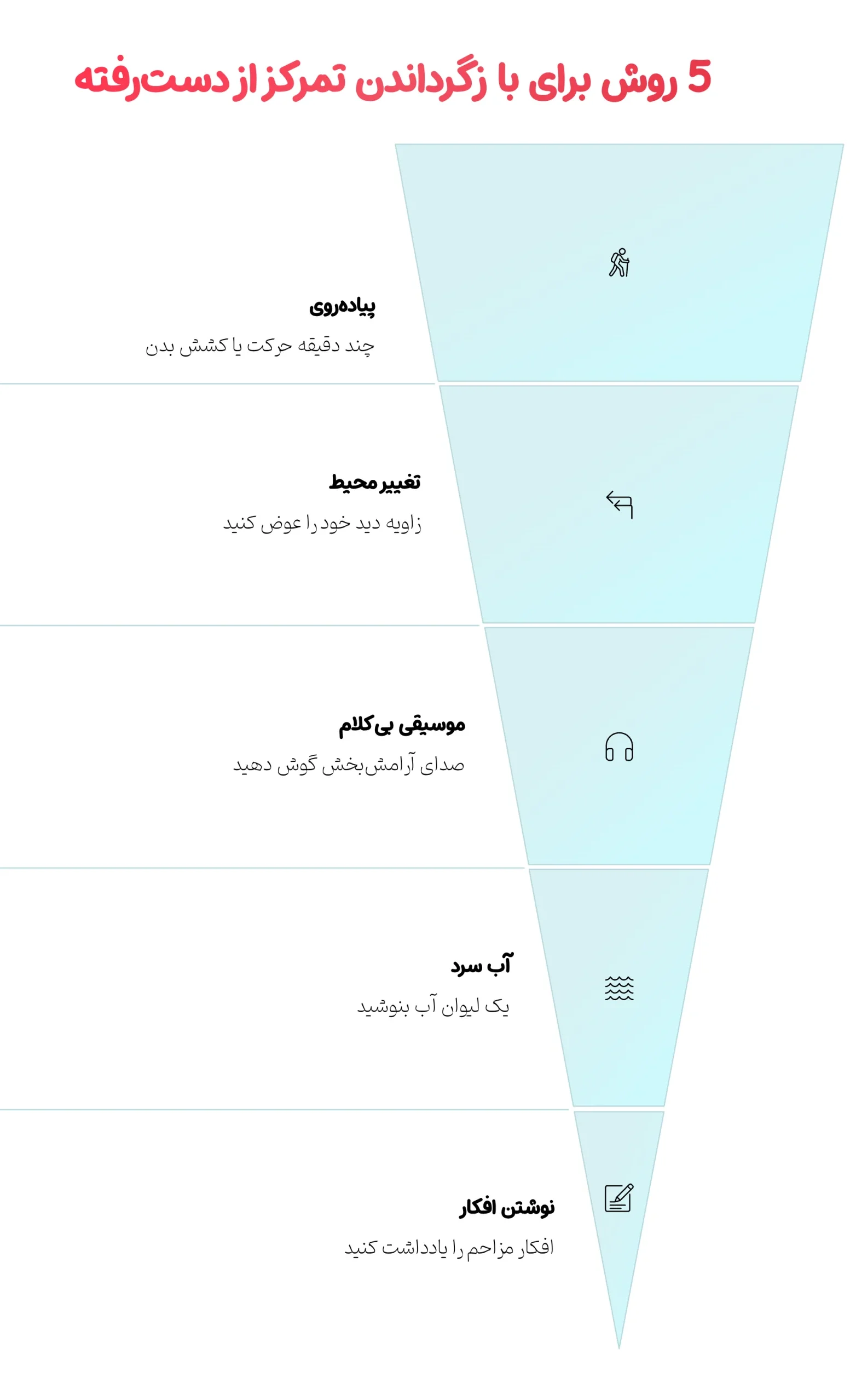 افزایش تمرکز ذهن؛ 10 تکنیک ساده علمی (فیلم + پادکست) 6 چگونه تمرکز خود را بیشتر کنیم. تکنیک های افزایش تمرکز