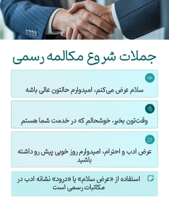 10مورد از قشنگ ترین جملات احوالپرسی رسمی 2 جملات شروع مکالمه