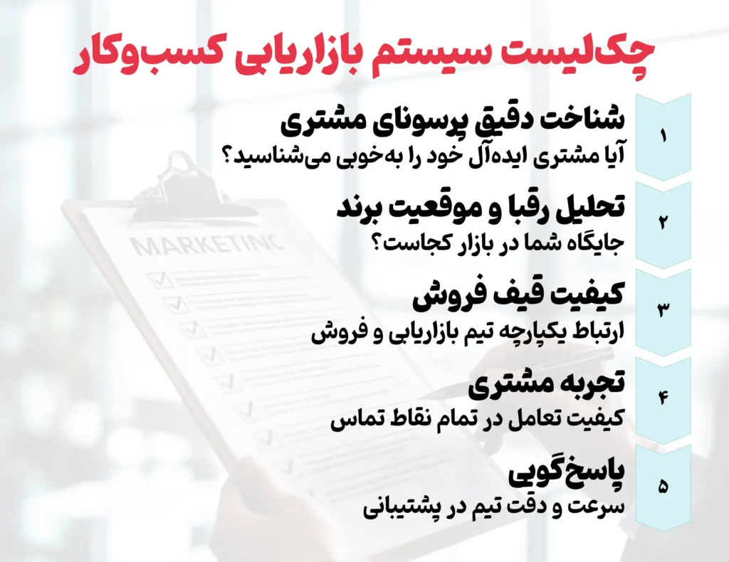 ارزیابی سیستم بازاریابی کسبوکار: نقشه راه ساخت یک کسبوکار پولساز 4 چکلیست سیستم بازاریابی کسبوکار