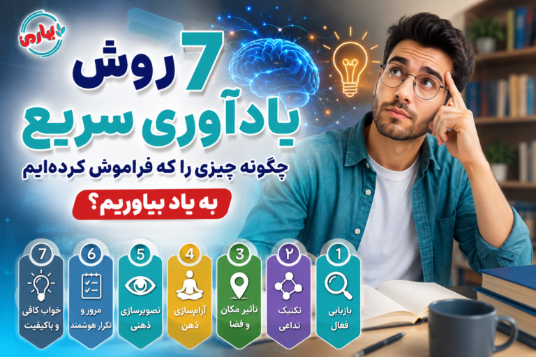 🧠 چگونه چیزی را که فراموش کرده‌ایم به یاد بیاوریم؟ 7 روش